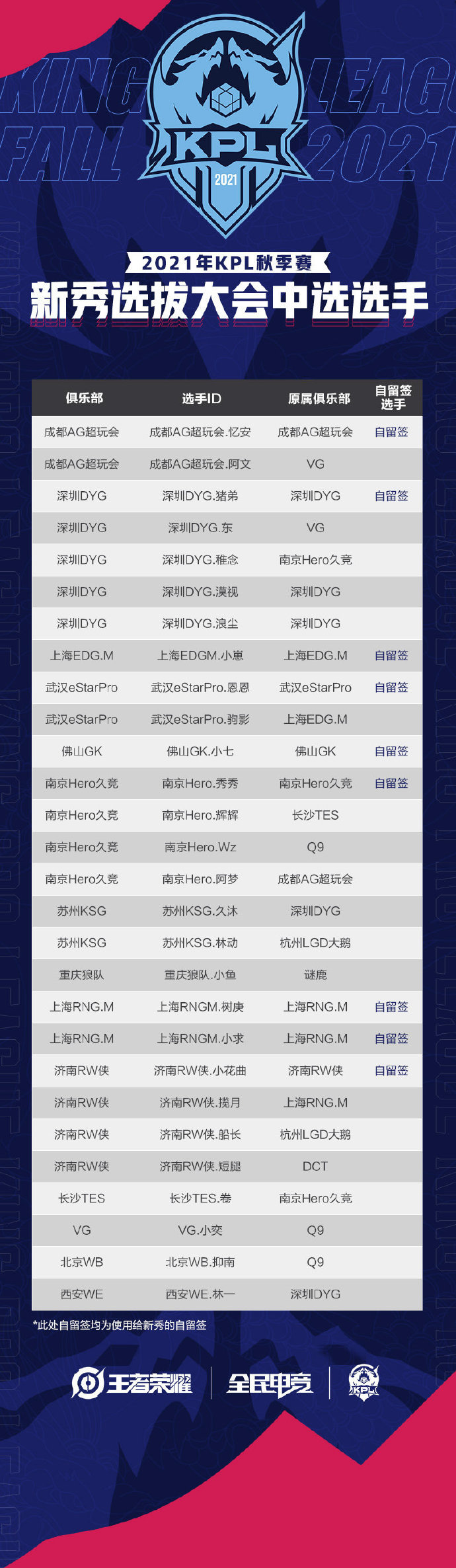 图3.png