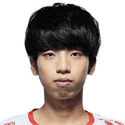 ReGank