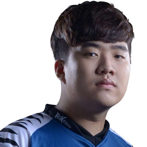 Sangyoon