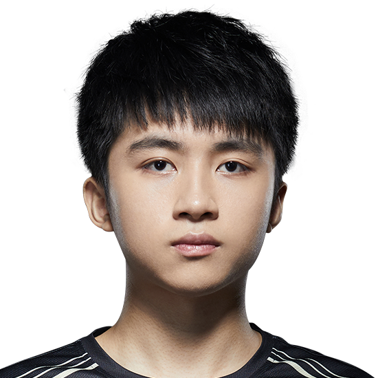 Gyu