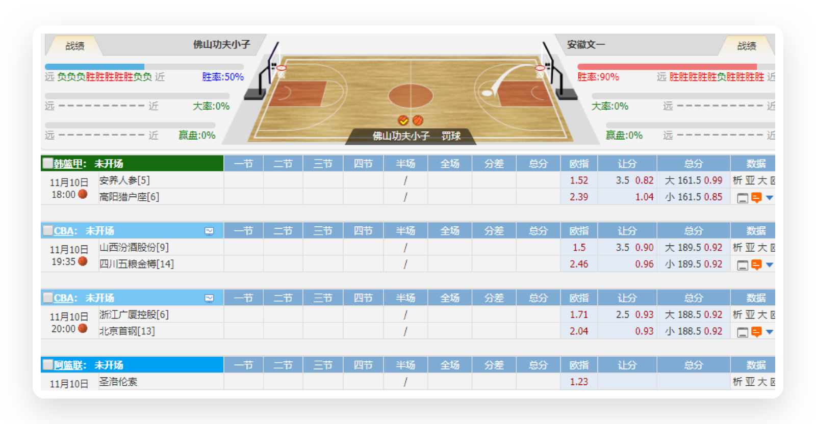 高清-2016NBA全明星扣篮大赛_NBA中国官方网站